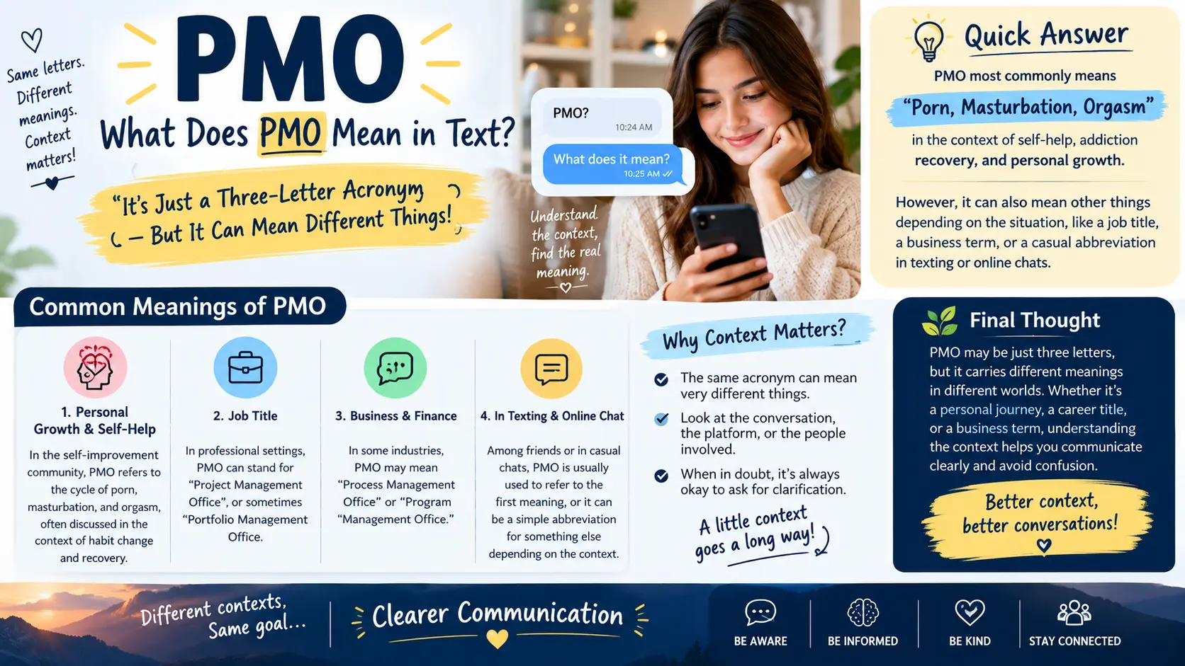 PMO Meaning